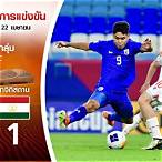 ดูบอลเอเชียนคัพ